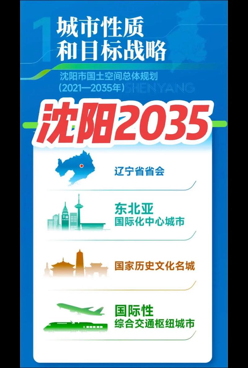 沈阳软件开发：行业趋势与企业选择